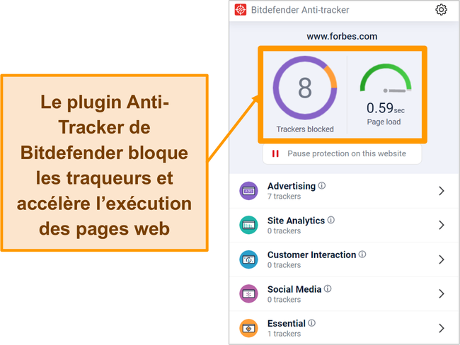 Capture d'écran du plugin de navigateur anti-tracker de Bitdefender