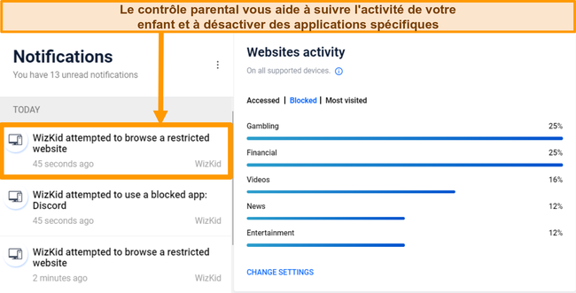 Capture d'écran des analyses de contrôle parental de Bitdefender