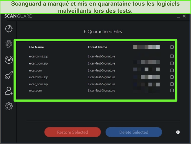 Capture d'écran de la quarantaine de Scanguard avec plusieurs fichiers de test de logiciels malveillants.