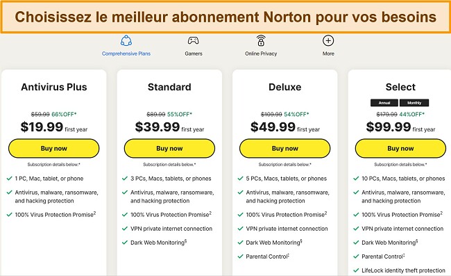 Capture d'écran des plans d'abonnement actuels de Norton