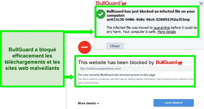 Capture d'écran du site Web de BullGuard et blocs de téléchargement.