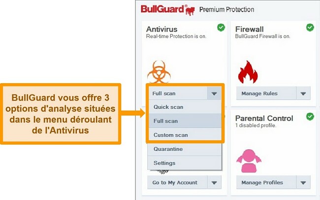 Capture d'écran des options d'analyse de BullGuard