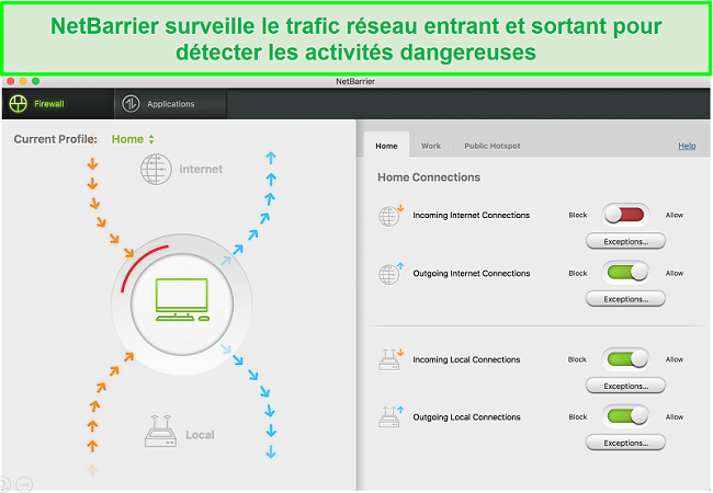Capture d'écran de l'interface utilisateur d'Intego NetBarrier protégeant le trafic réseau entrant et sortant