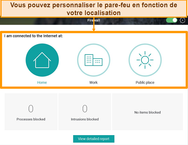 Pourquoi appelle-t-on cela un pare-feu ? - Panda Security