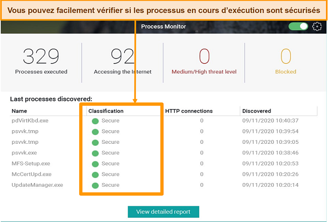 Capture d'écran du Process Monitor de Panda avec la classification de sécurité mise en évidence