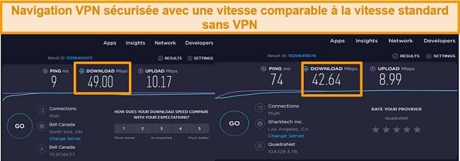 capture d'écran comparant les vitesses de connexion VPN non sécurisées et du serveur américain