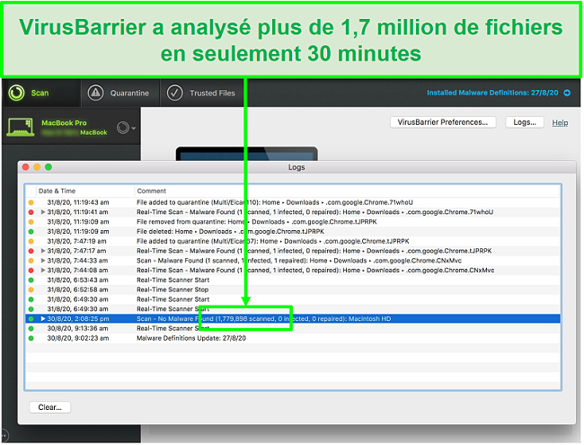 Capture d'écran des journaux d'analyse de virus Intego montrant qu'il a analysé 1,7 million de fichiers en 30 minutes