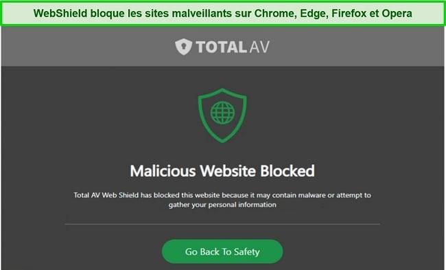 Capture d'écran du WebShield de TotalAV bloquant l'accès à un site malveillant