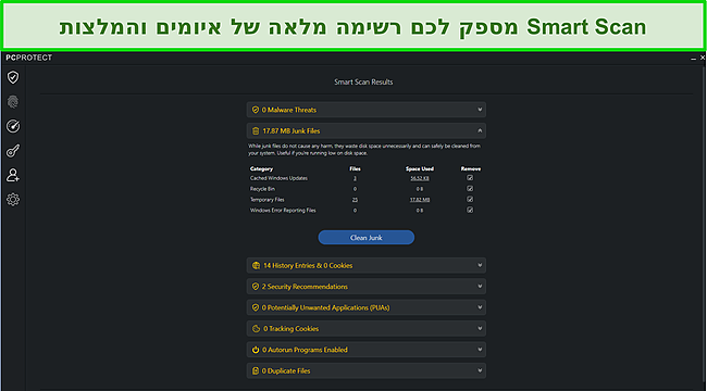 צילום מסך של PC Protect לאחר הפעלת Smart Scan המספק לך רשימה של כל האיומים או ההמלצות שנמצאו.