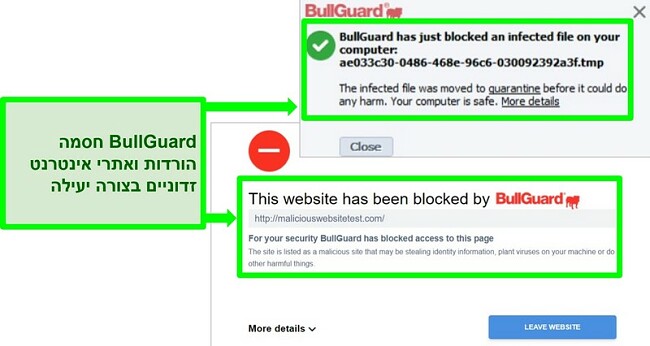צילום מסך של אתר BullGuard וחסימת הורדות.