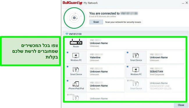 צילום מסך של סורק הרשת של BullGuard ומכשירים המחוברים באופן פעיל לרשת.