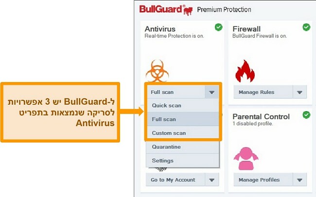 צילום מסך של אפשרויות הסריקה של BullGuard