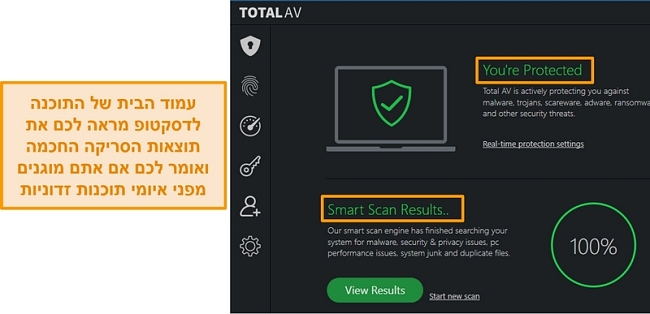 צילום מסך המציג את דף הבית של האפליקציה של TotalAV ב- Windows