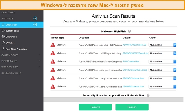 צילום מסך של דף הבית של האפליקציה של TotalAV ב- Mac