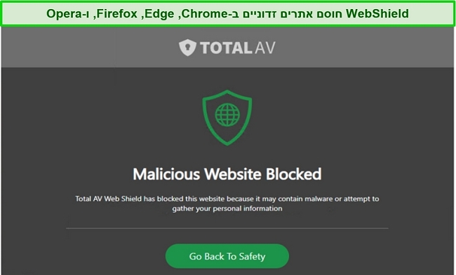 צילום מסך של ה- WebShield של TotalAV חוסם גישה לאתר זדוני