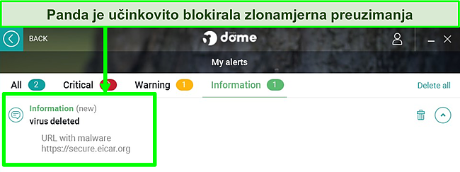 Snimka zaslona Pandinog odjeljka 