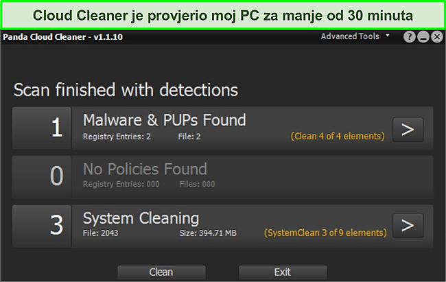 Snimka zaslona značajke Panda's Cloud Cleaner sa dovršenim skeniranjem.