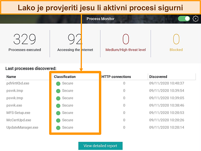 Snimka zaslona Pandinog monitora procesa s istaknutom sigurnosnom klasifikacijom.