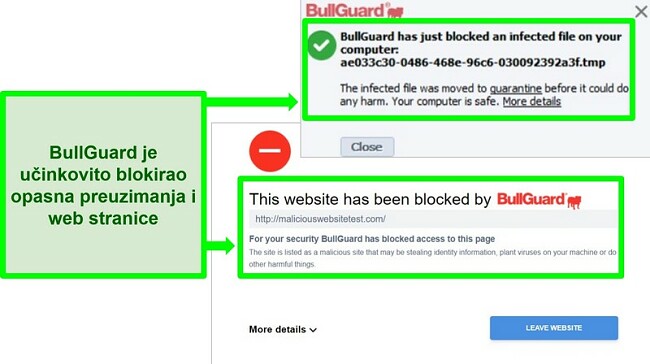 Snimka zaslona web stranice BullGuard i blokova za preuzimanje.