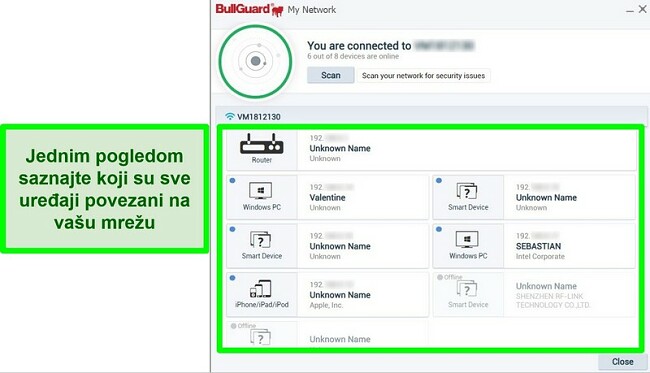Snimka zaslona mrežnog skenera tvrtke BullGuard i uređaja koji su aktivno povezani s mrežom.