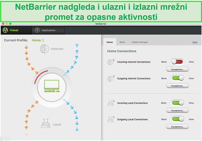 Snimak zaslona korisničkog sučelja Intego NetBarrier koji štiti ulazni i izlazni mrežni promet