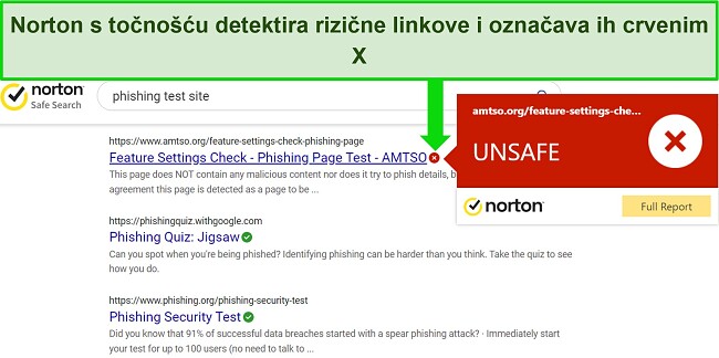 Snimka zaslona proširenja preglednika Norton Safe Search koje točno otkriva sigurne i nesigurne URL-ove