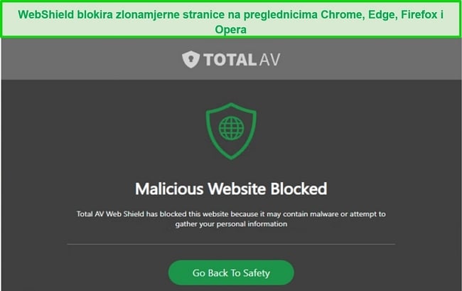 Snimka zaslona TotalAV-ovog WebShield-a koji blokira pristup zlonamjernoj web-lokaciji