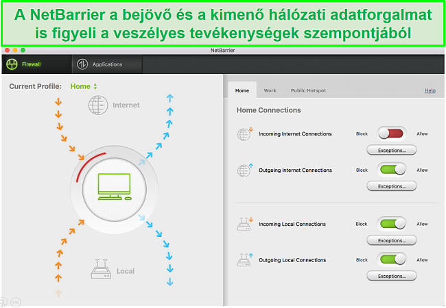 Pillanatkép az Intego NetBarrier felhasználói felületről, amely védi a bejövő és kimenő hálózati forgalmat