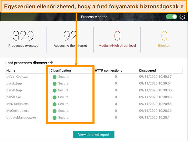 A Panda Process Monitor képernyőképe kiemelve a biztonsági besorolással