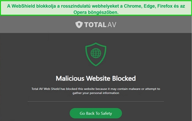 Pillanatkép a TotalAV WebShield-jéről, amely blokkolja a rosszindulatú webhelyekhez való hozzáférést