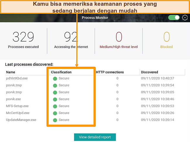 Cuplikan layar Monitor Proses Panda dengan klasifikasi keamanan disorot.