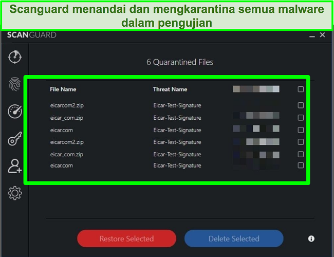 Cuplikan layar karantina Scanguard dengan beberapa file uji malware.