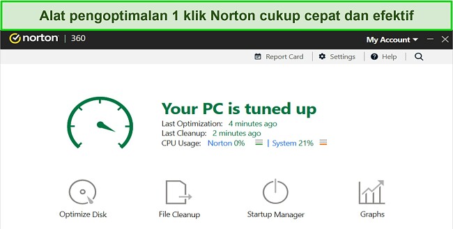 Tangkapan layar alat pengoptimalan Norton.