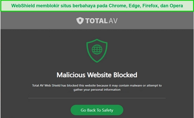 Tangkapan layar dari WebShield TotalAV yang memblokir akses ke situs berbahaya