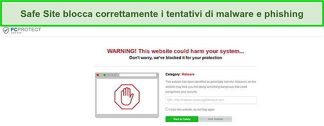 Screenshot del sito sicuro di PC Protect che blocca con successo un tentativo di malware.
