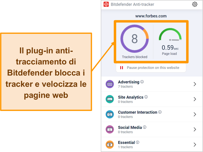 Screenshot del plug-in anti-tracker del browser di Bitdefender