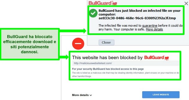 Screenshot del sito Web di BullGuard e dei blocchi di download.