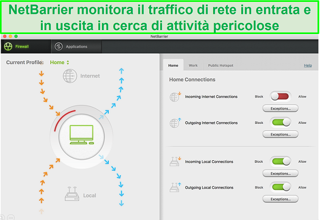 Screenshot dell'interfaccia utente di Intego NetBarrier che mostra la protezione del traffico di rete in entrata e in uscita
