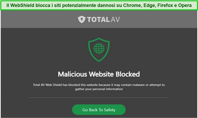 Screenshot del WebShield di TotalAV che blocca l'accesso a un sito dannoso