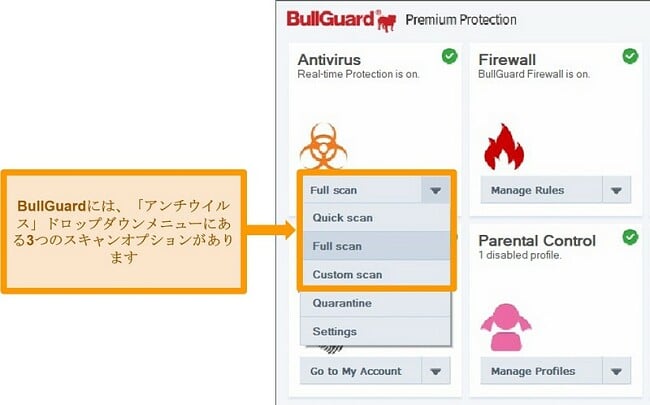 自動的に最適化されたゲームのリストを含むBullGuardのゲームブースター機能のスクリーンショット