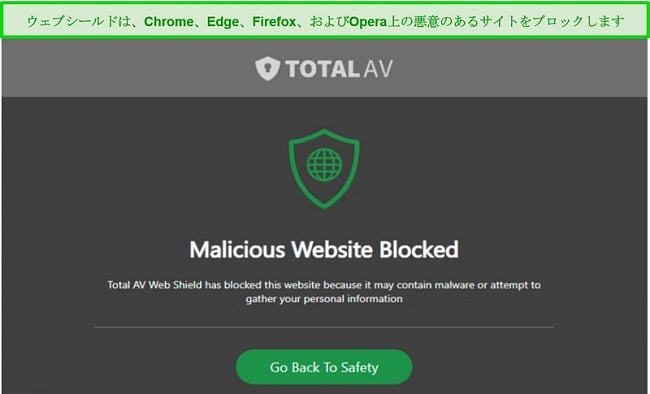 悪意のあるサイトへのアクセスをブロックするTotalAVのWebShieldのスクリーンショット