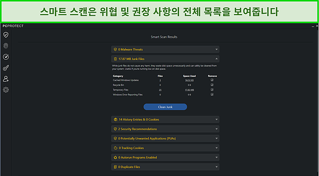 발견된 위협 또는 권장 사항 목록을 제공하는 스마트 스캔을 실행한 후 PC Protect의 스크린샷.