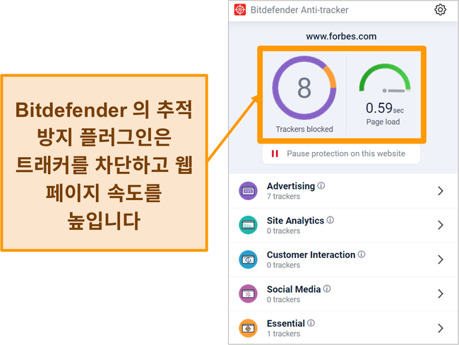 Bitdefender의 추적 방지 브라우저 플러그인 스크린 샷