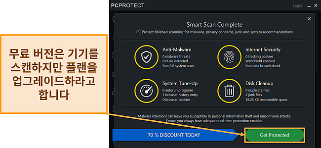 업그레이드를 지시하기 전에 스캔을 실행하는 PC Protect 무료 버전의 스크린샷.