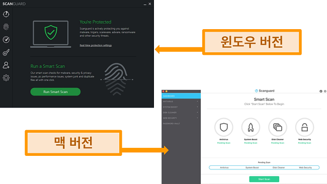 Scanguard의 Windows 및 Mac 인터페이스 스크린샷.