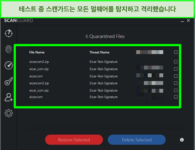 여러 맬웨어 테스트 파일이 있는 Scanguard의 격리 스크린샷.