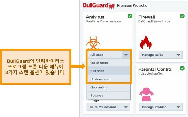 BullGuard의 스캔 옵션 스크린 샷