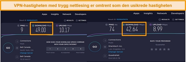 skjermbilde som sammenligner usikrede og amerikanske server VPN-tilkoblingshastigheter