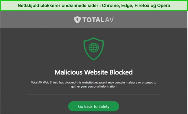 Skjermbilde av TotalAVs WebShield som blokkerer tilgang til et ondsinnet nettsted