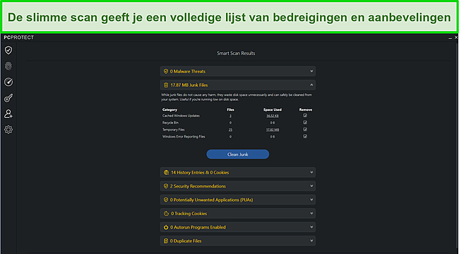 Screenshot van PC Protect's na het uitvoeren van Smart Scan, die u een lijst geeft van alle gevonden bedreigingen of aanbevelingen.